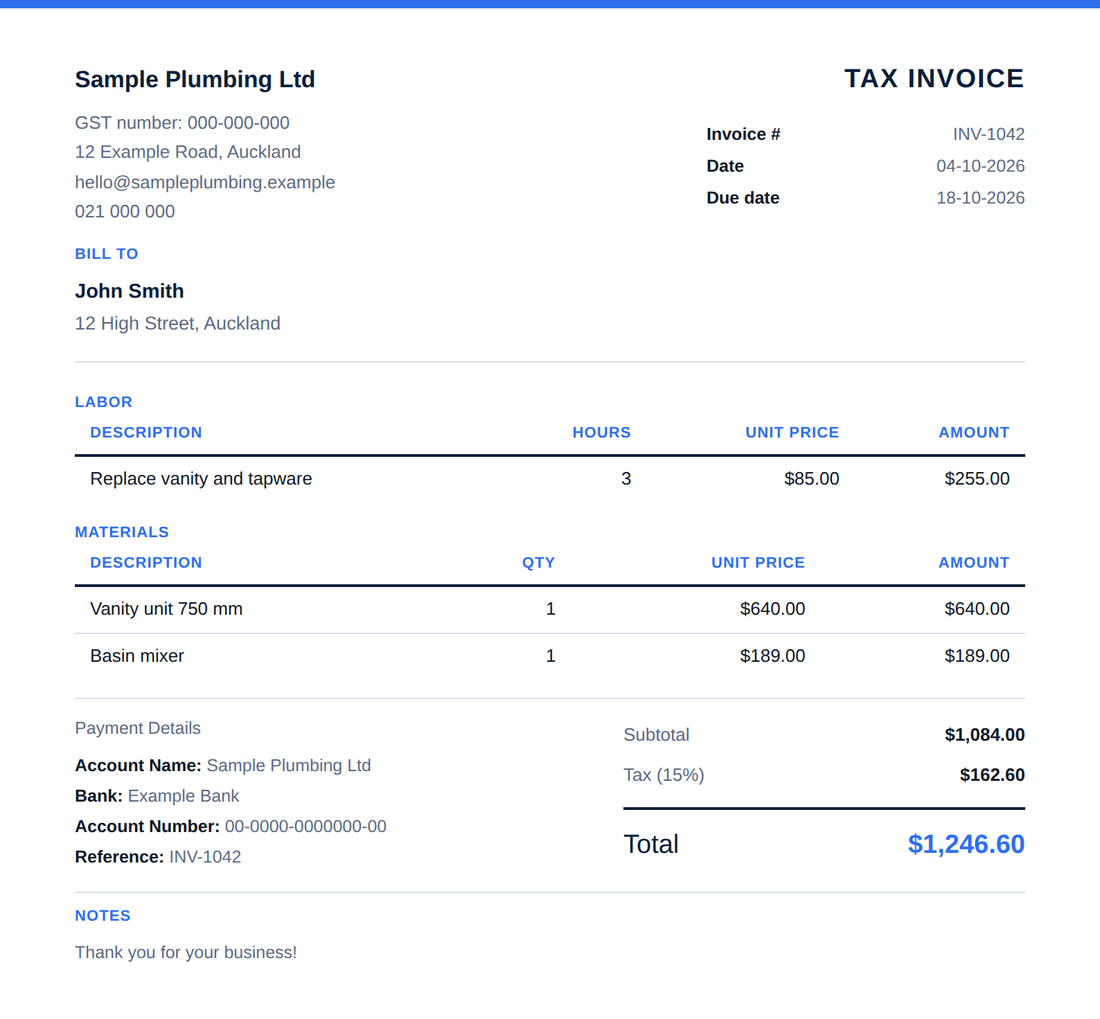 A tax invoice for John Smith with one labour line and two materials lines, GST and a total of $1,246.60